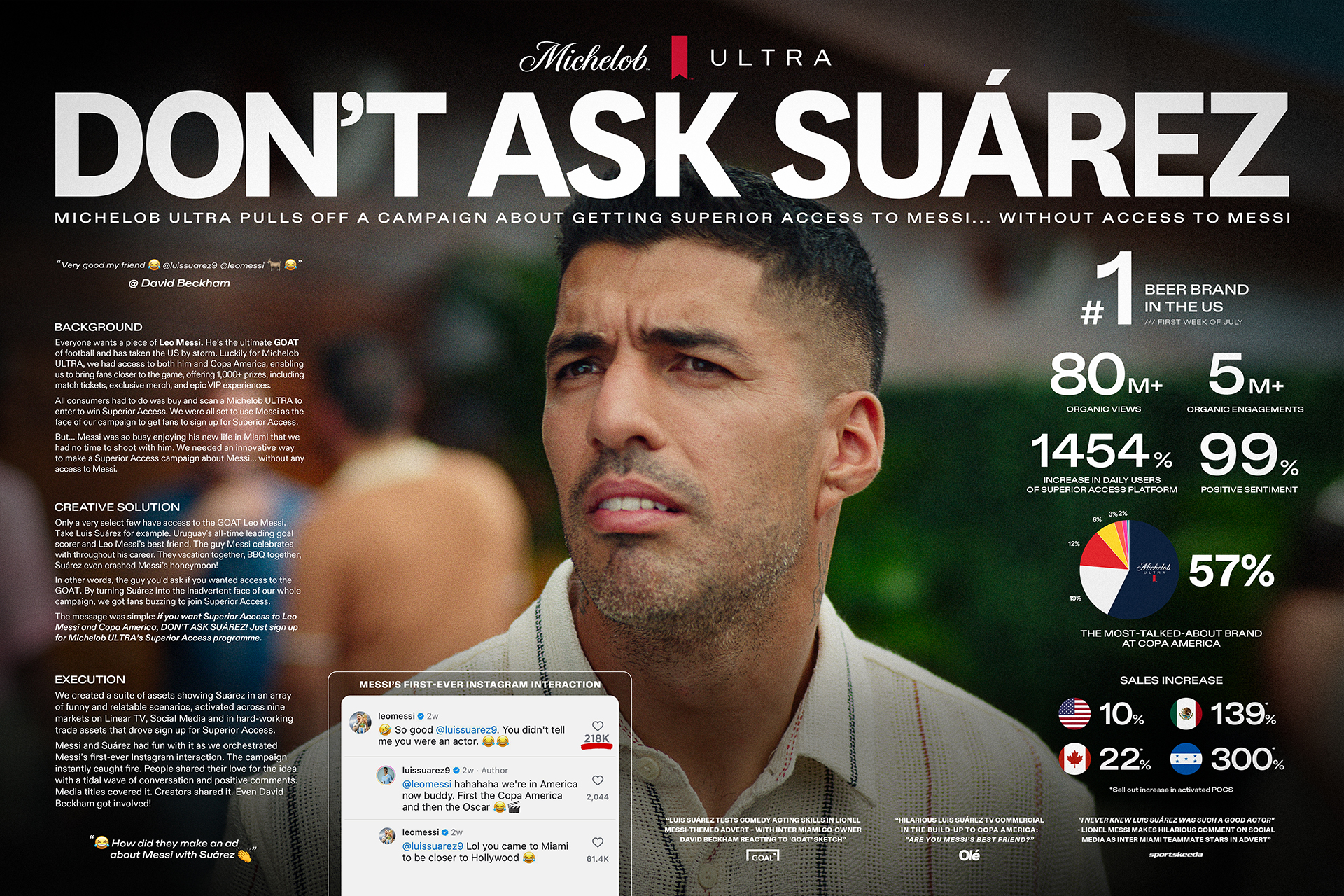 Dont_Ask_Suarez_FINAL