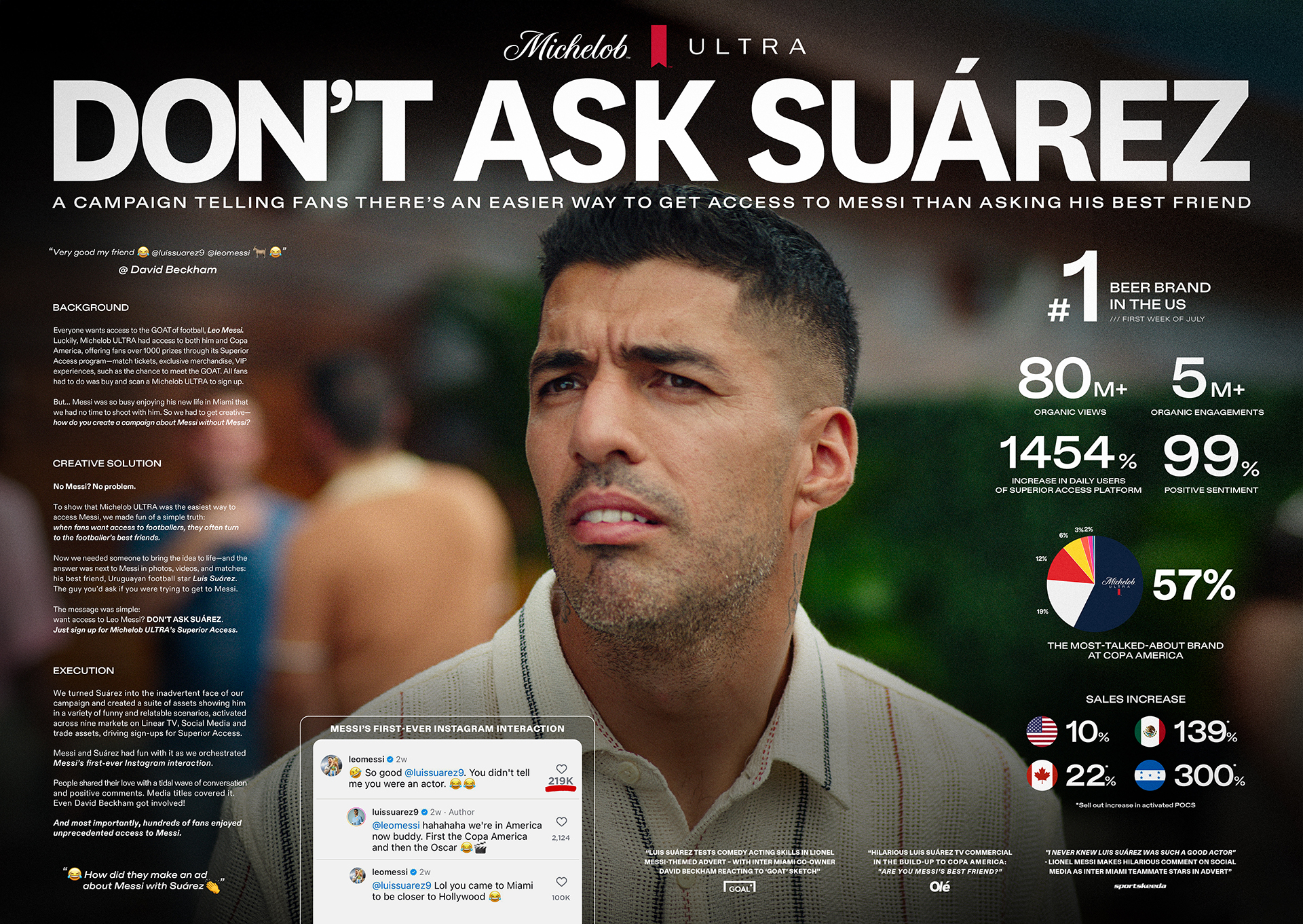 Dont_Ask_Suarez_LOW Dont_Ask_Suarez_LOW